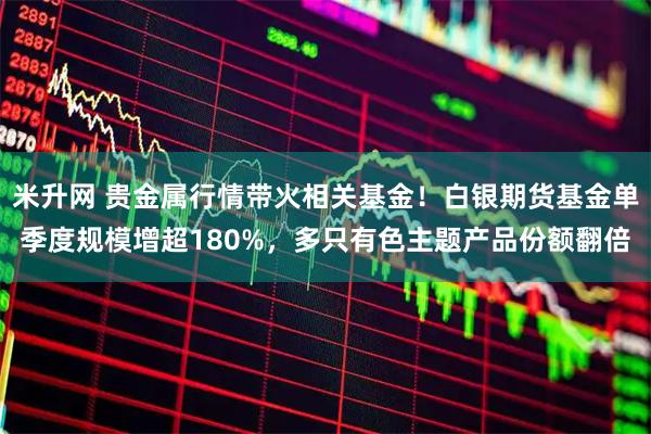 米升网 贵金属行情带火相关基金！白银期货基金单季度规模增超180%，多只有色主题产品份额翻倍